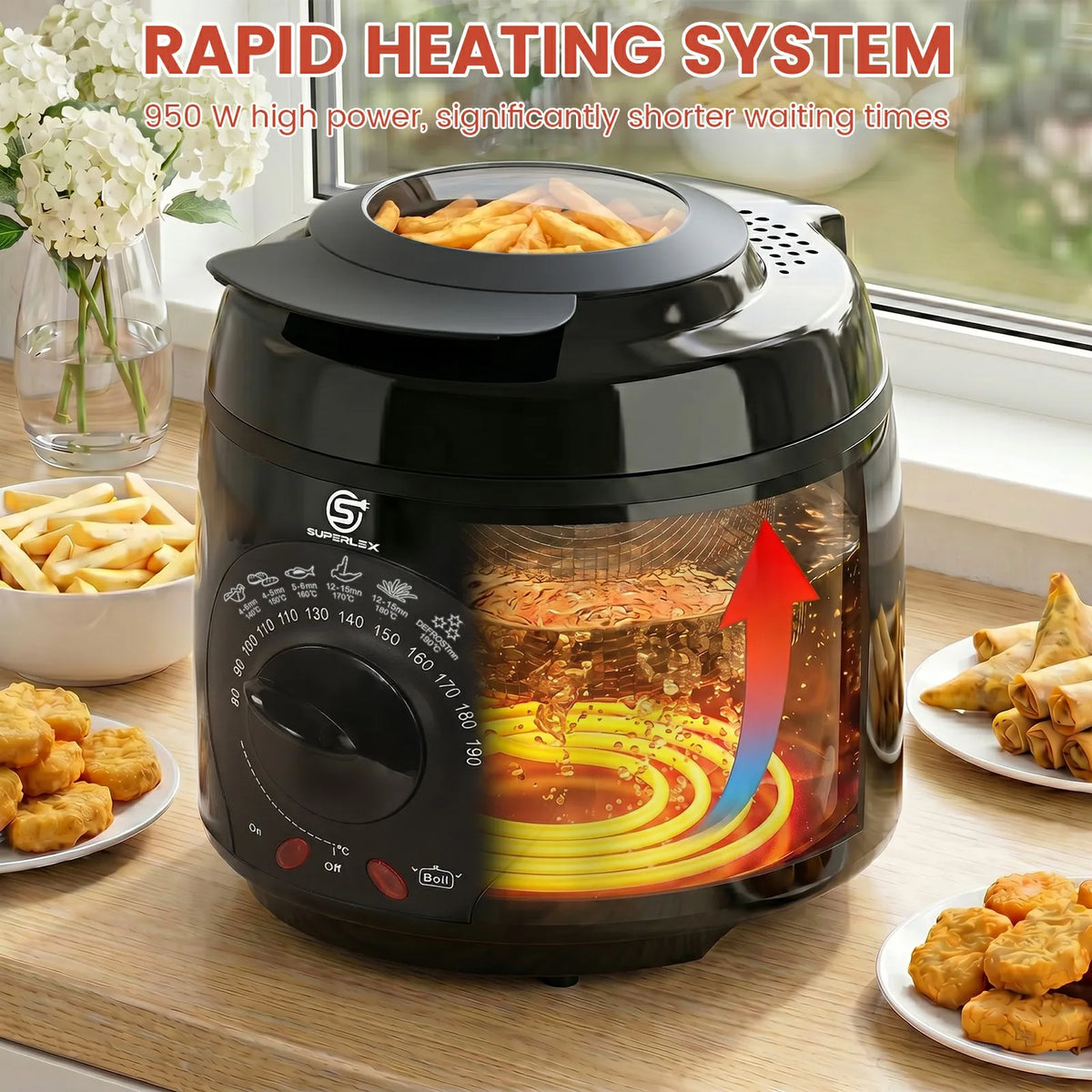 SUPERLEX Electric Deep Fryer 1L For Home Temperature Control Visual Window Removable Oil Tank Easy‑Clean