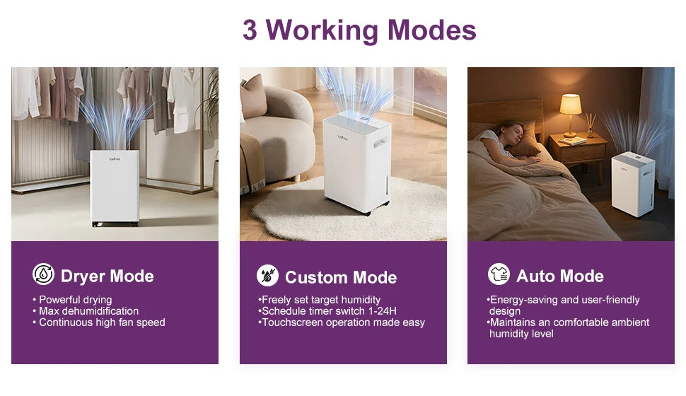 LOEFME 10L Dehumidifier with Auto Humidity Sensor, 24H Timer, 3 Modes for Home, Continuous Drainage Digital Display, Dryer Mode