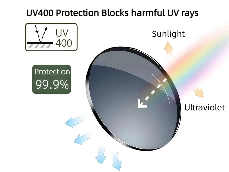 LumoGaze Retro UV400 Fashion Handmade Women's Sunglasses