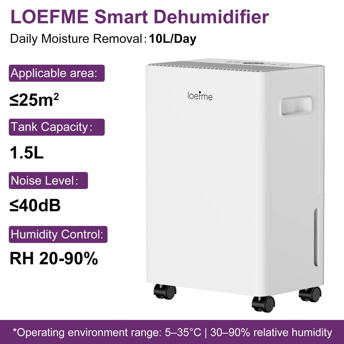 LOEFME 10L Dehumidifier with Auto Humidity Sensor, 24H Timer, 3 Modes for Home, Continuous Drainage Digital Display, Dryer Mode