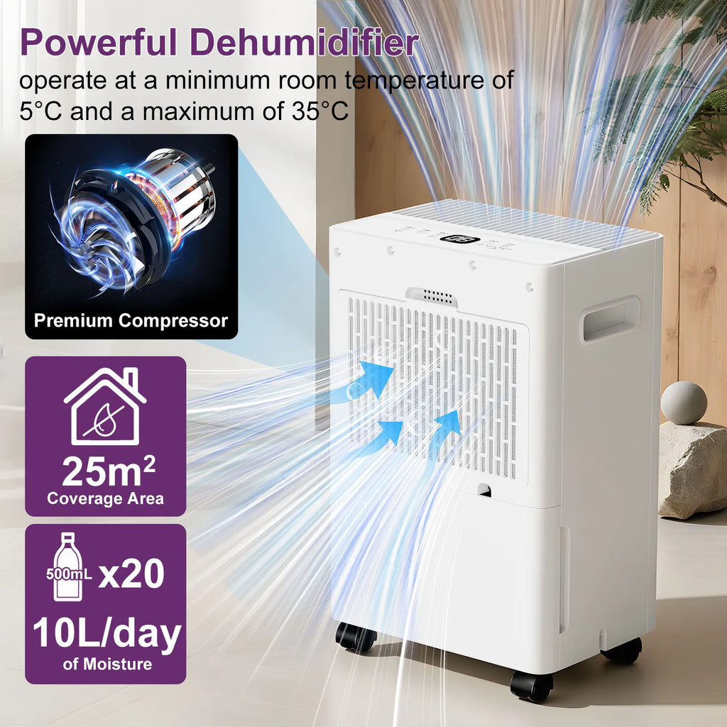 LOEFME 10L Dehumidifier with Auto Humidity Sensor, 24H Timer, 3 Modes for Home, Continuous Drainage Digital Display, Dryer Mode