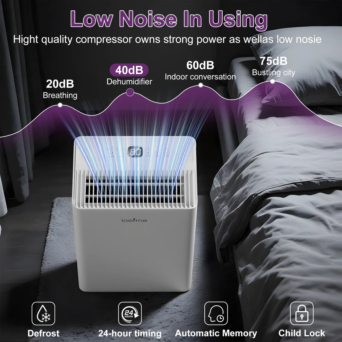 LOEFME 10L Dehumidifier with Auto Humidity Sensor, 24H Timer, 3 Modes for Home, Continuous Drainage Digital Display, Dryer Mode