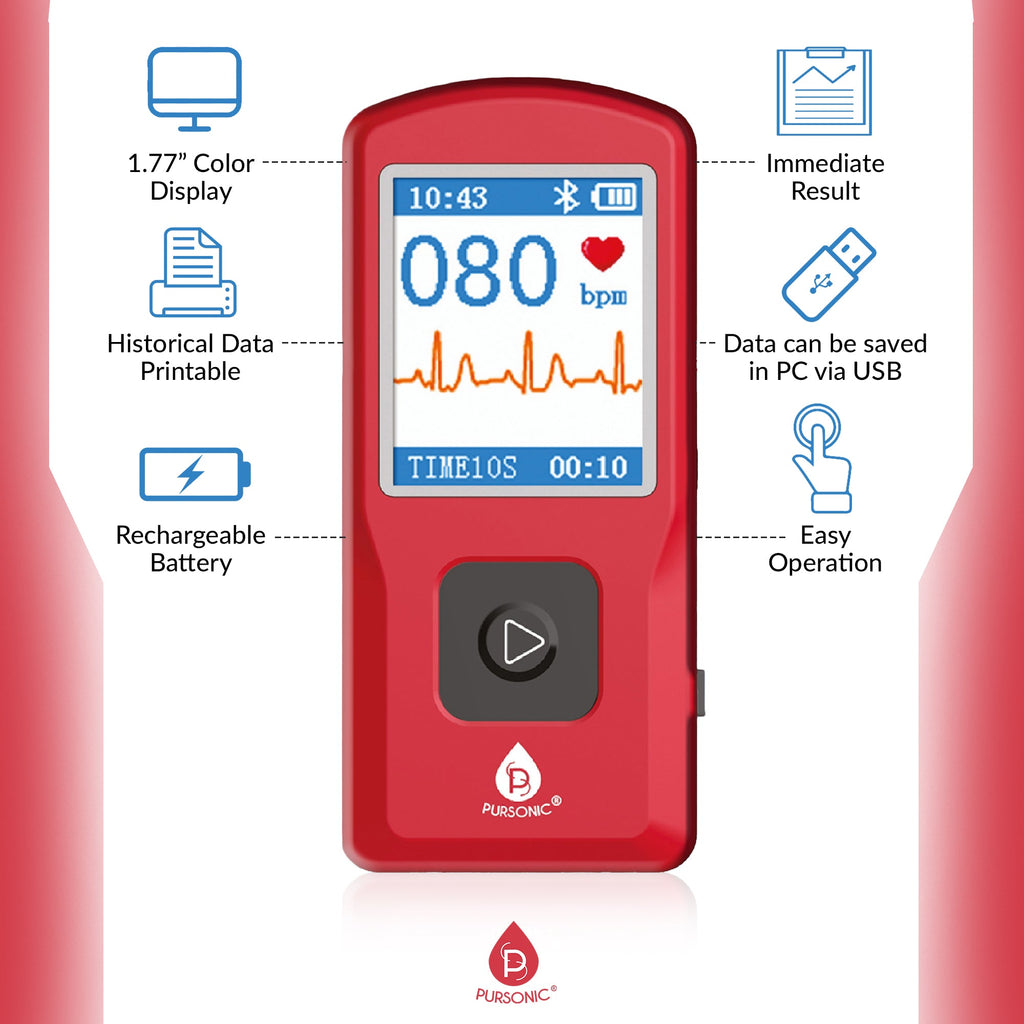 Rechargeable EKG Monitor